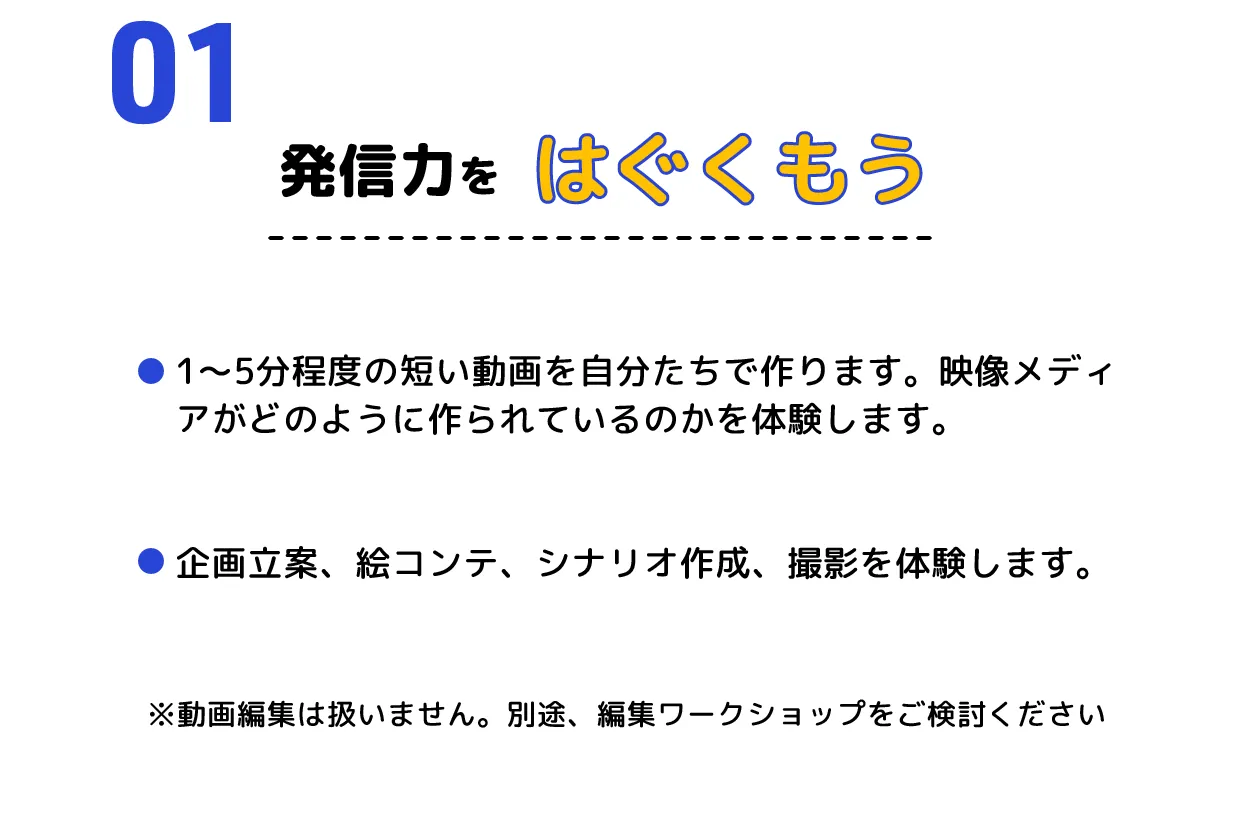 １、発信力をはぐくもう　1〜5分程度の短い動画を自分たちで作ります。映像メディアがどのように作られているのかを体験します。企画立案、絵コンテ、シナリオ作成、撮影を体験します。※動画編集は扱いません。別途、編集ワークショップをご検討ください