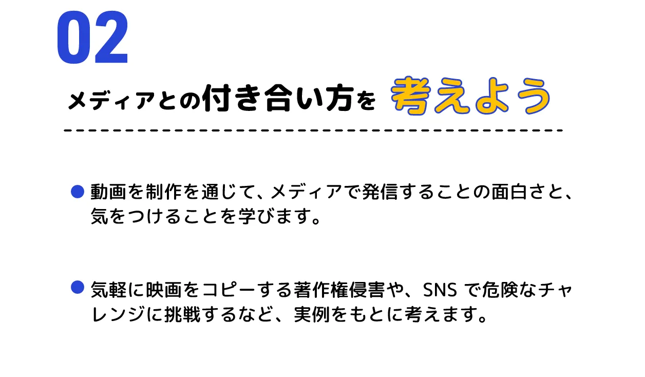 ２、メディアとの付き合い方を考えよう　動画を制作を通じて、メディアで発信することの面白さと、気をつけることを学びます。気軽に映画をコピーする著作権侵害や、SNSで危険なチャレンジに挑戦するなど、実例をもとに考えます。